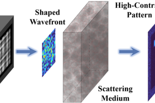 Creating high-contrast patterns in multiple-scattering media via wavefront shaping