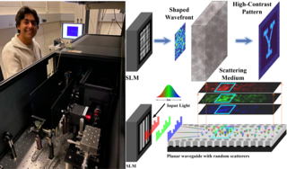 Rohin in the lab (left) and diagrams depicting the impact of shaped wavefronts on imaging (right)